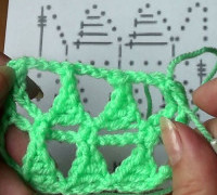 Узоры крючком. Треугольники 